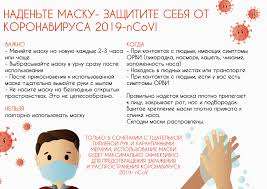 ������������ ������� � ������������ �� ����������������� ����� �������������� �������� (2019-nCoV)